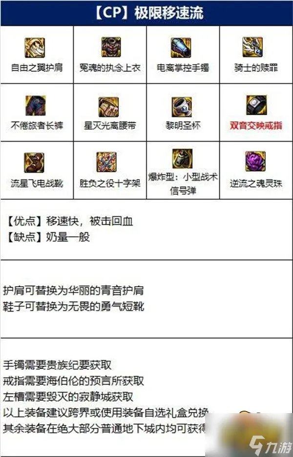 dnf圣骑士用什么武器 圣骑士110级武器选择攻略