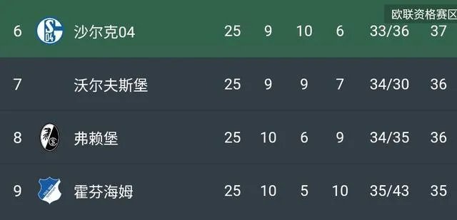 德甲官方宣布将于5月16日正式重启，你有什么想说的？