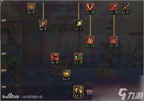 DNF黑魔后加点技能解析2023 新手必看刷图加点攻略