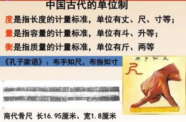 6.1英寸是多少厘米