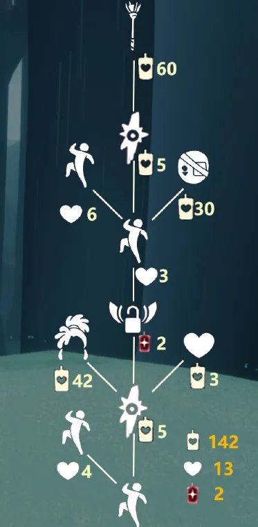 《光遇》7.14复刻先祖在哪 7月14日复刻先祖位置2022