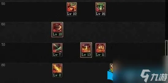 2023DNF风神刷图加点图解 DNF风神技能怎么点