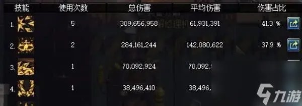 dnf绝杀技伤害介绍