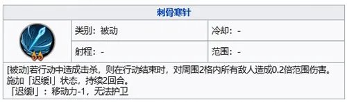 《天地劫:幽城再临》青萝五内加点推荐
