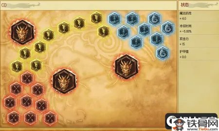 LOLS7战争之影天赋符文出装顺序解析