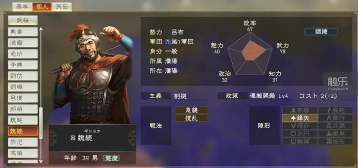 三国志10武将头像包（那些你可能不知道的奇怪事）