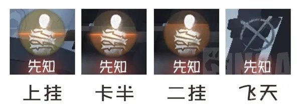 《第五人格》新手向入门攻略