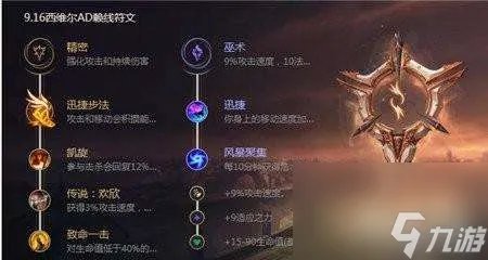 LOL轮子妈天赋符文2023 出装攻略与玩法教学