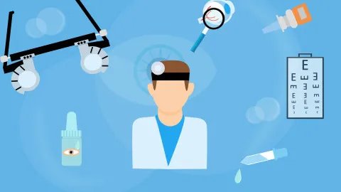 治疗视力的方法