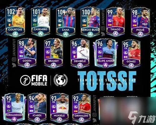 FIFA足球世界点劵消费指南 足球游戏爱好者必看 教你怎么明智使用FIFA点劵