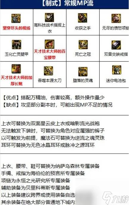 dnf110级女鬼剑玩什么好 110级女鬼剑最强装备搭配2023