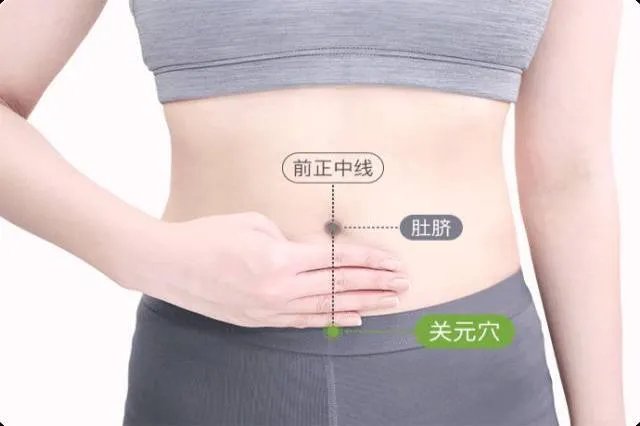 痛经贴贴的位置图片