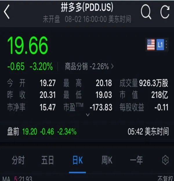 拼多多被约谈的原因真相是什么？