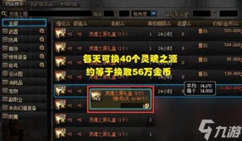 dnf怎么刷钱 dnf后期怎么刷金币