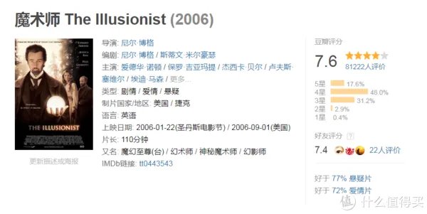 移动画面 篇十九：见证奇迹的时刻到了，6部关于魔术师的电影推荐