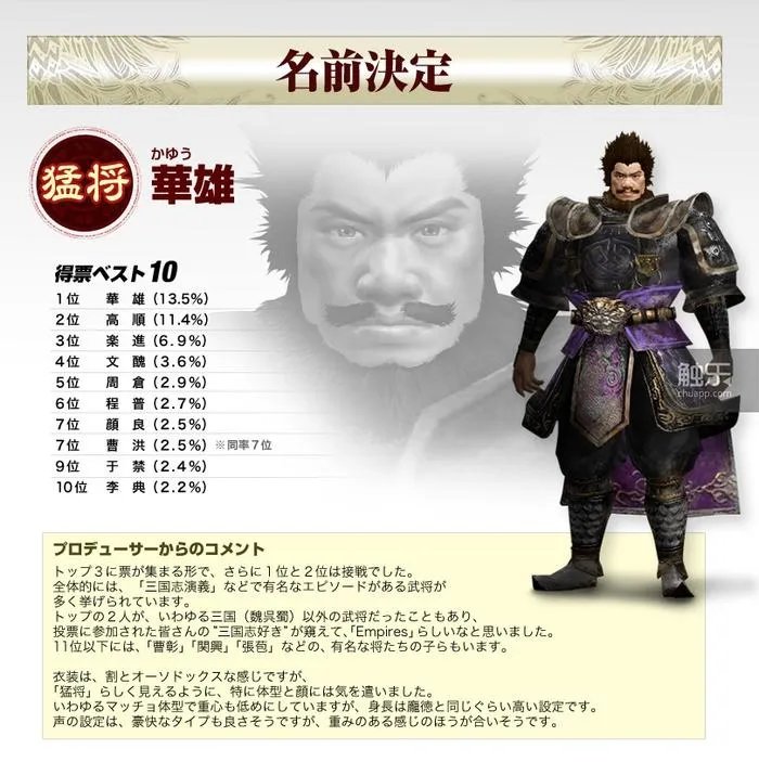 三国志10武将头像包（那些你可能不知道的奇怪事）