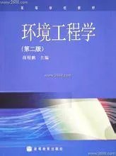 请问环境工程专业怎么样?
