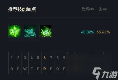 英雄联盟老鼠加点推荐