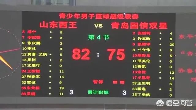 非凡12亚洲联赛怎么看