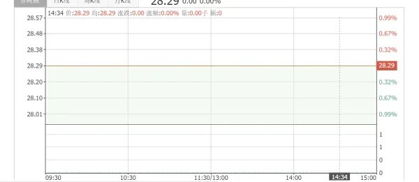 赢合科技为什么临时停牌？