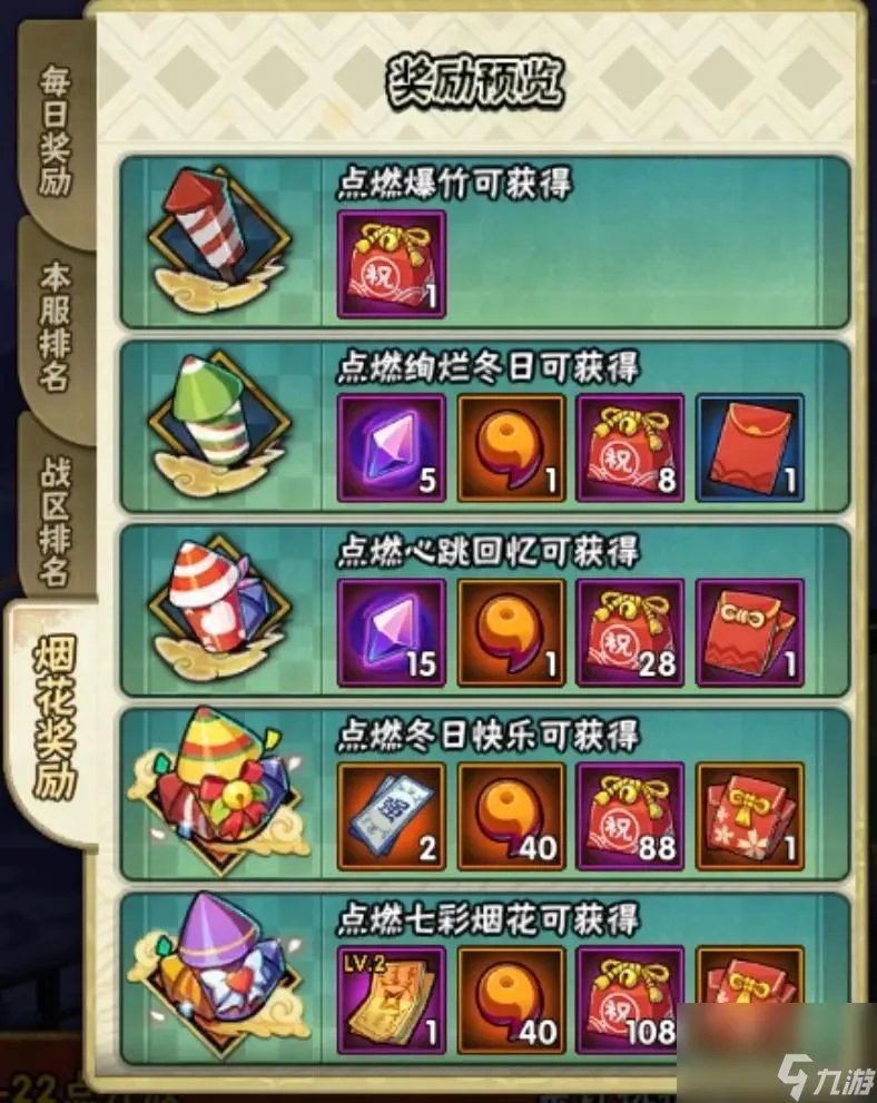 火影忍者680点券忍者有什么 火影忍者手游活动攻略