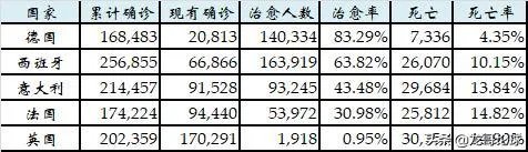 德甲官方宣布将于5月16日正式重启，你有什么想说的？