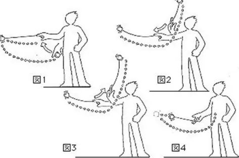 悠悠球基本30招图解