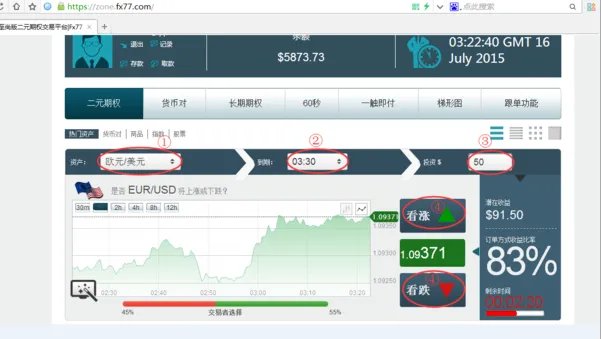 二元期权是什么fx77二元期权