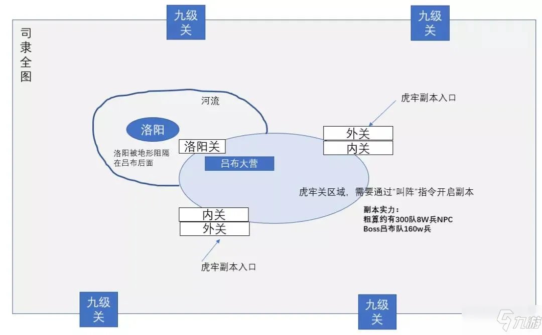 《三国志战略版》兴师伐乱虎牢关吕布副本图文教程