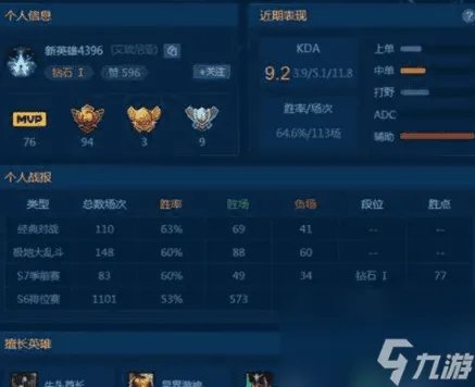 英雄联盟战斗力查询怎么查 英雄联盟战斗力查询方法介绍