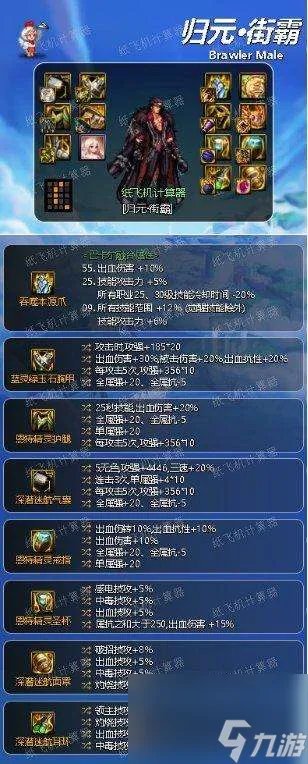 DNF街霸用什么武器最好 男女街霸武器选择及配装解析