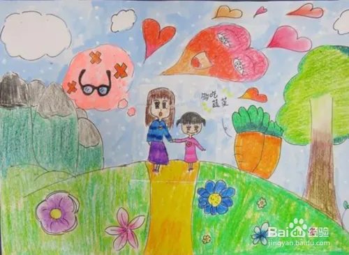 母亲节绘画作品？美术画，儿童画