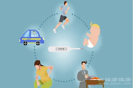 额温枪的正常体温是多少