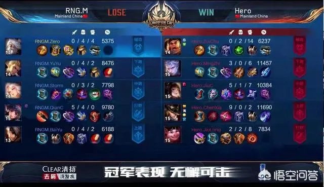 RNGM被hero击溃，全队梦游无状态，ZERO两次原地金身，解说调侃“真好看”，他是演员吗？
