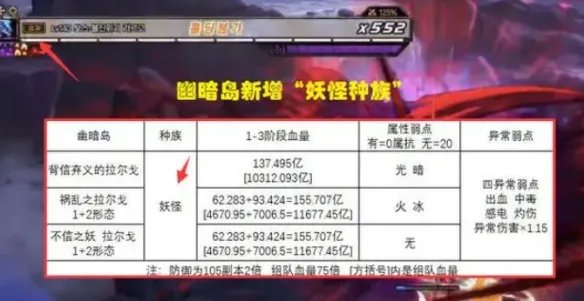 《dnf》神界版本龙族7介绍