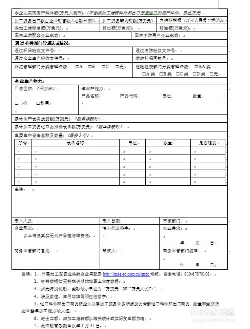 加工贸易企业经营状况和生产能力证明-办理流程