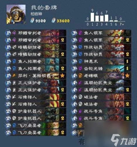 炉石传说鱼人骑士卡组解析2023 卡组最佳选择和使用思路