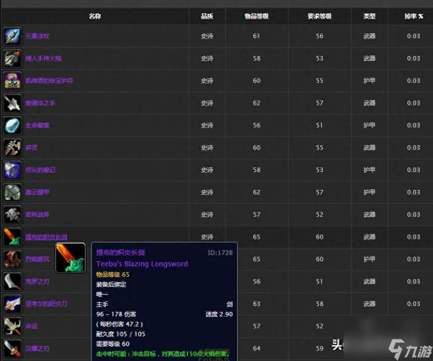 wow提布的炽炎长剑哪里掉落 提布的炽炎长剑刷新点推荐