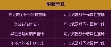 DNF奇幻硬币再次开启-奇幻硬币怎么得