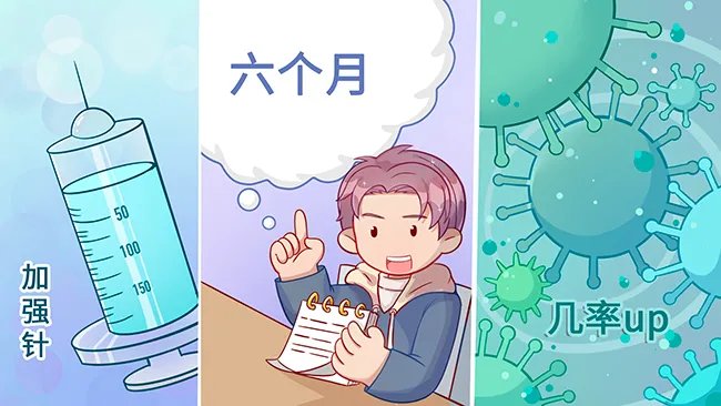 加强针必须满6个月吗