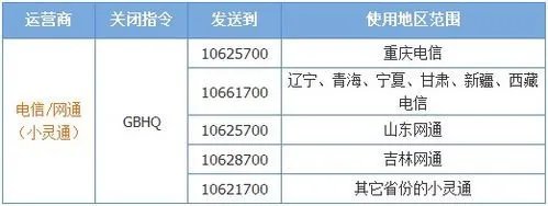 怎样取消超级qq业务
