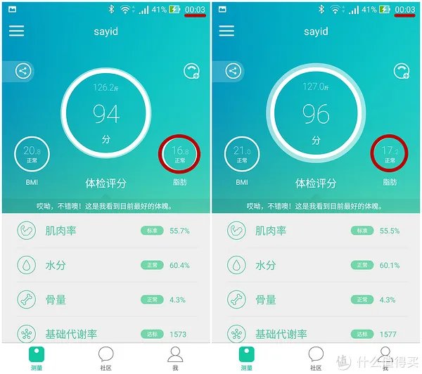 家用BMI监测：YUNMAI 云麦好轻 Color智能体脂秤使用报告书
