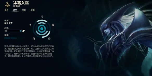 《英雄联盟》冰霜女巫丽桑卓技能加点推荐