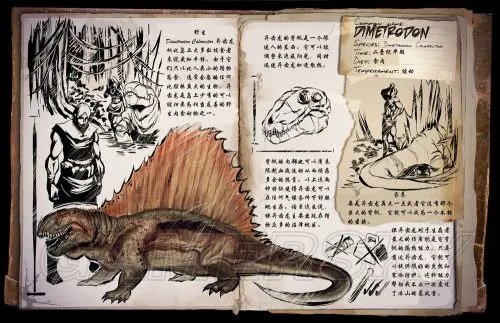 《方舟生存进化》全物种原型对比图一览