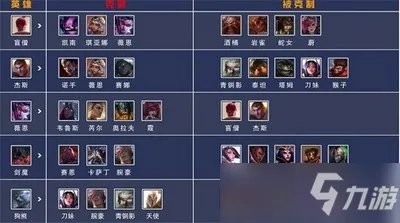 英雄联盟上单英雄克制关系是什么 上单英雄克制关系介绍