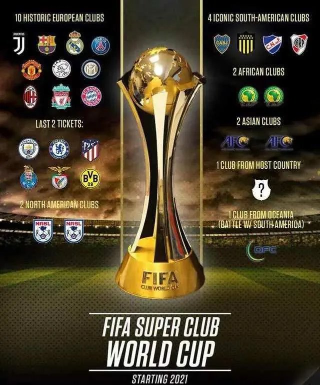 疫情当下，欧洲杯推迟对谁影响最大？