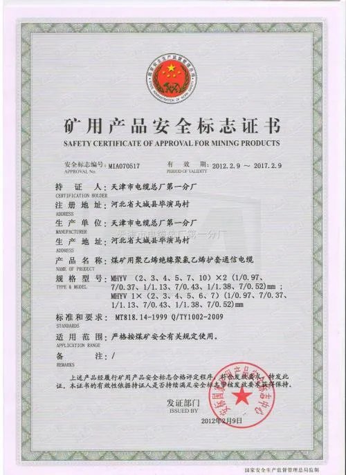 安标国家矿用产品安全标志中心