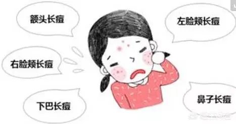 身体出现哪些症状，就说明你该排毒了呢？