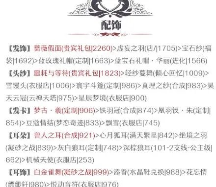 奇迹暖暖华丽优雅的礼服S搭配 7号基地搭配