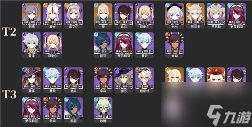 原神必练角色推荐